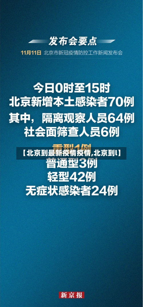 【北京到最新疫情疫情,北京到l】-第1张图片