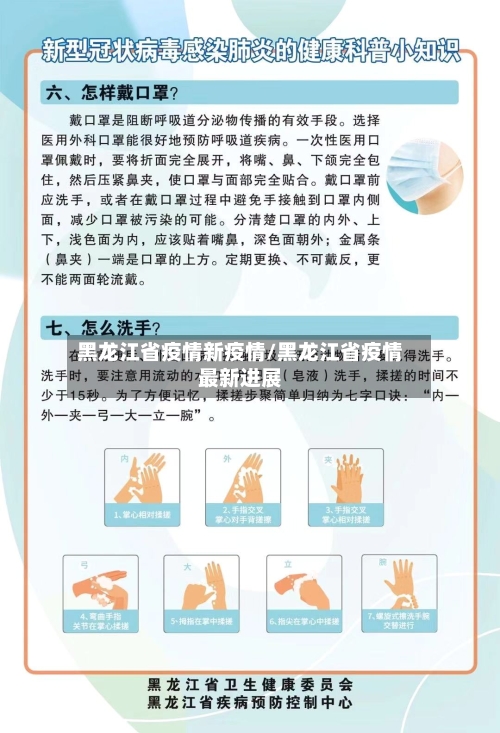 黑龙江省疫情新疫情/黑龙江省疫情最新进展-第1张图片