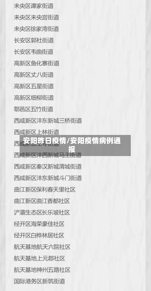 安阳昨日疫情/安阳疫情病例通报-第2张图片