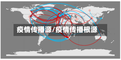 疫情传播源/疫情传播根源-第1张图片