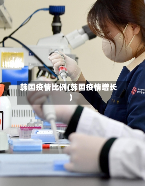 韩国疫情比例(韩国疫情增长)-第1张图片