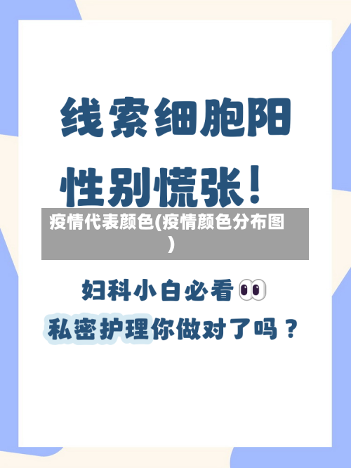 疫情代表颜色(疫情颜色分布图)-第1张图片