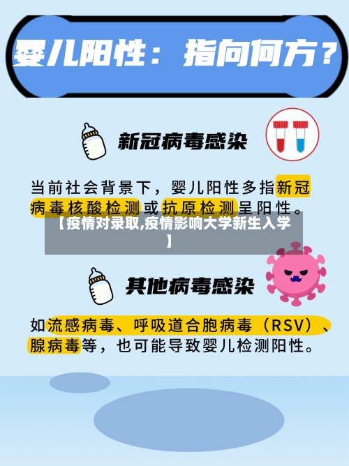 【疫情对录取,疫情影响大学新生入学】-第2张图片