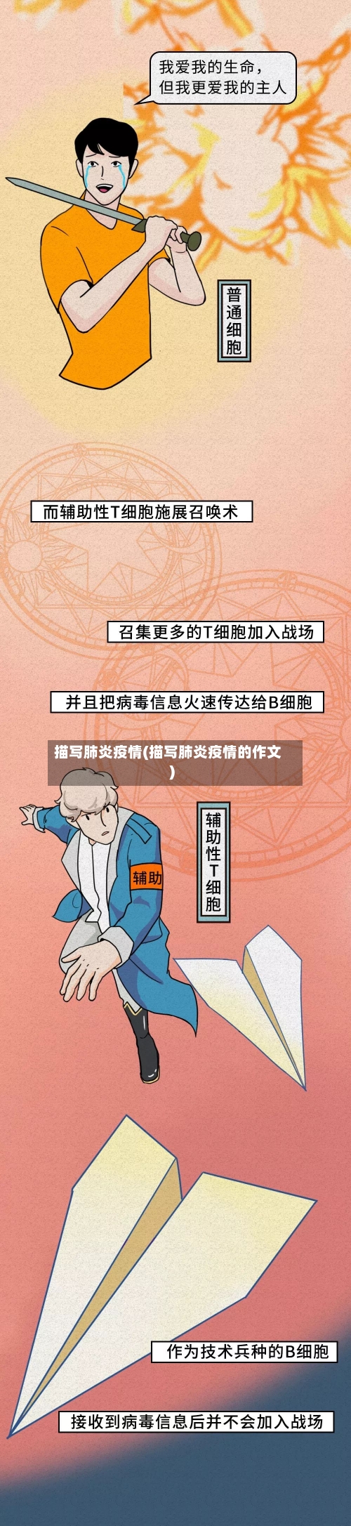 描写肺炎疫情(描写肺炎疫情的作文)-第3张图片