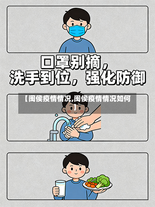 【闽侯疫情情况,闽侯疫情情况如何】-第1张图片