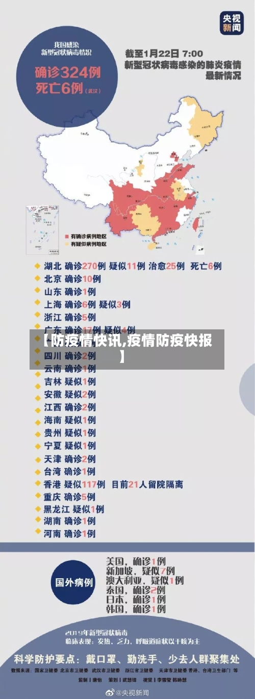 【防疫情快讯,疫情防疫快报】-第1张图片