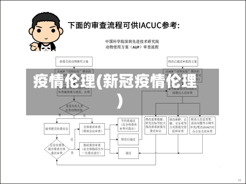 疫情伦理(新冠疫情伦理)-第2张图片