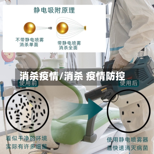 消杀疫情/消杀 疫情防控-第1张图片