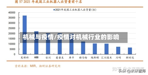机械与疫情/疫情对机械行业的影响-第2张图片