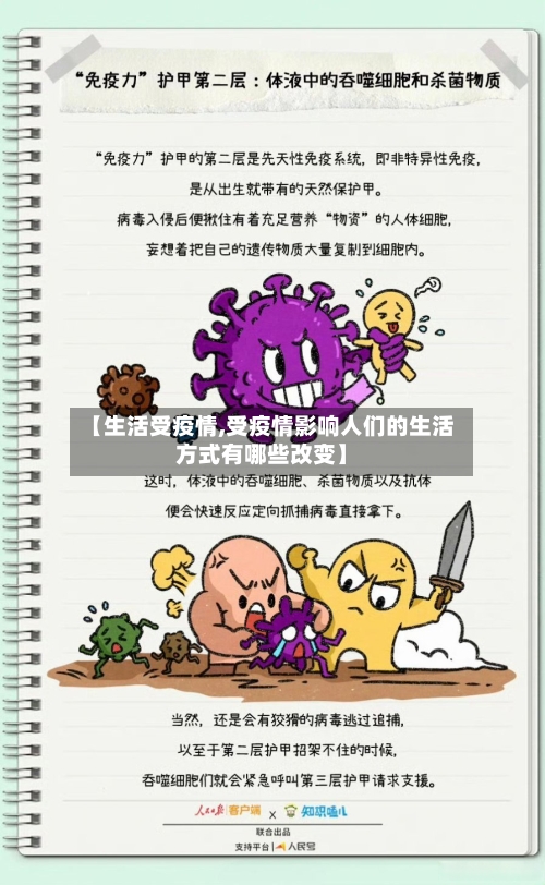 【生活受疫情,受疫情影响人们的生活方式有哪些改变】-第2张图片