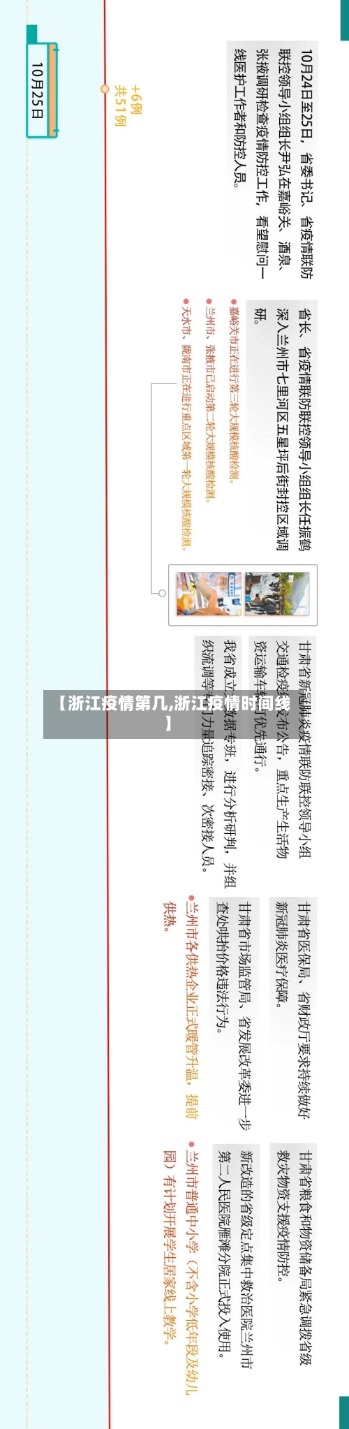【浙江疫情第几,浙江疫情时间线】-第1张图片