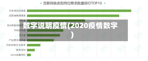 数字说明疫情(2020疫情数字)-第1张图片