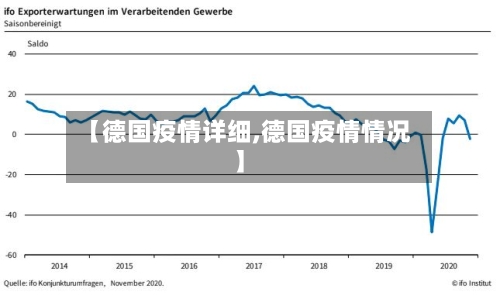 【德国疫情详细,德国疫情情况】-第1张图片