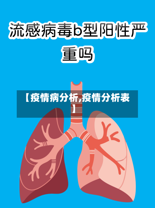 【疫情病分析,疫情分析表】-第2张图片