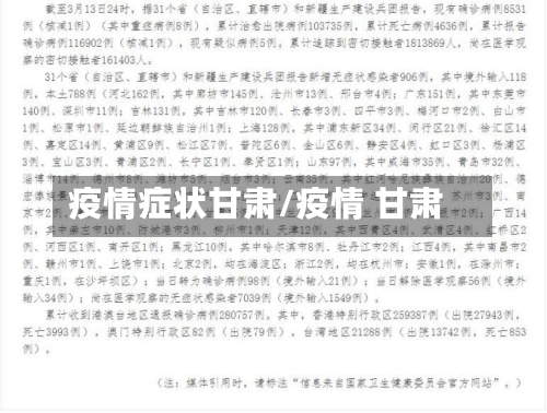疫情症状甘肃/疫情 甘肃-第1张图片