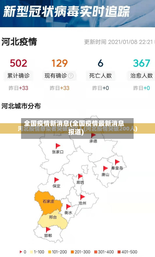 全国疫情新消息(全国疫情最新消息报道)-第3张图片