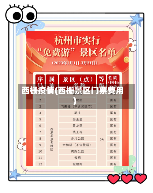 西栅疫情(西栅景区门票费用)-第3张图片
