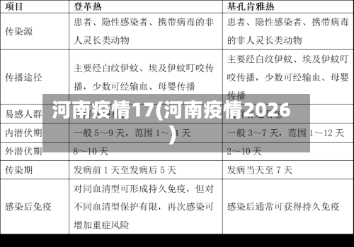 河南疫情17(河南疫情2026)-第1张图片