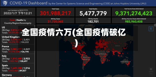 全国疫情六万(全国疫情破亿)-第1张图片