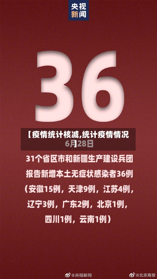 【疫情统计核减,统计疫情情况】-第2张图片