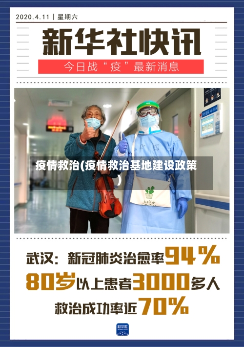 疫情救治(疫情救治基地建设政策)-第1张图片