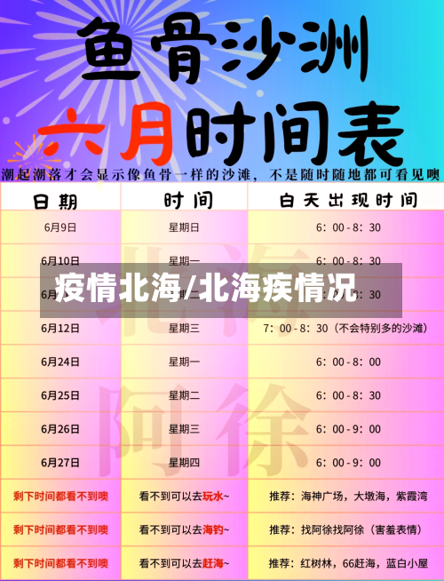 疫情北海/北海疾情况-第1张图片