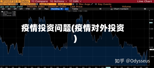 疫情投资问题(疫情对外投资)-第3张图片