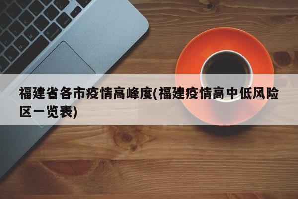 福建省各市疫情高峰度(福建疫情高中低风险区一览表)