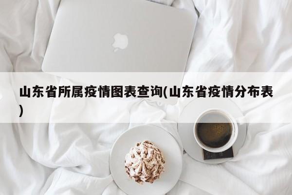 山东省所属疫情图表查询(山东省疫情分布表)