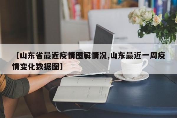 【山东省最近疫情图解情况,山东最近一周疫情变化数据图】